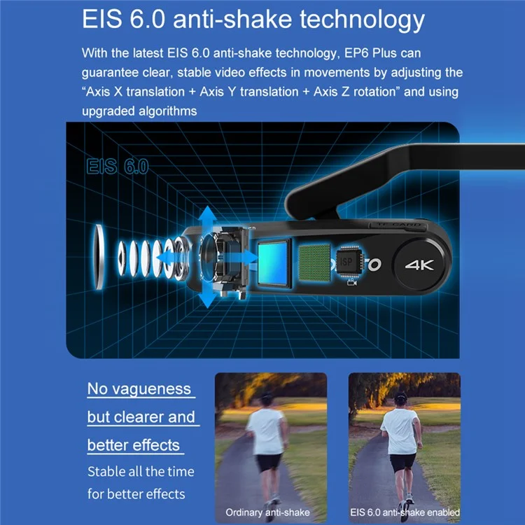 EP6PLUS 4K 30FPS Wearable Video Camera Anti-Shake Head Mounted Camcorder
