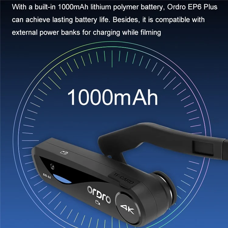 EP6PLUS 4K 30FPS Wearable Video Camera Anti-Shake Head Mounted Camcorder